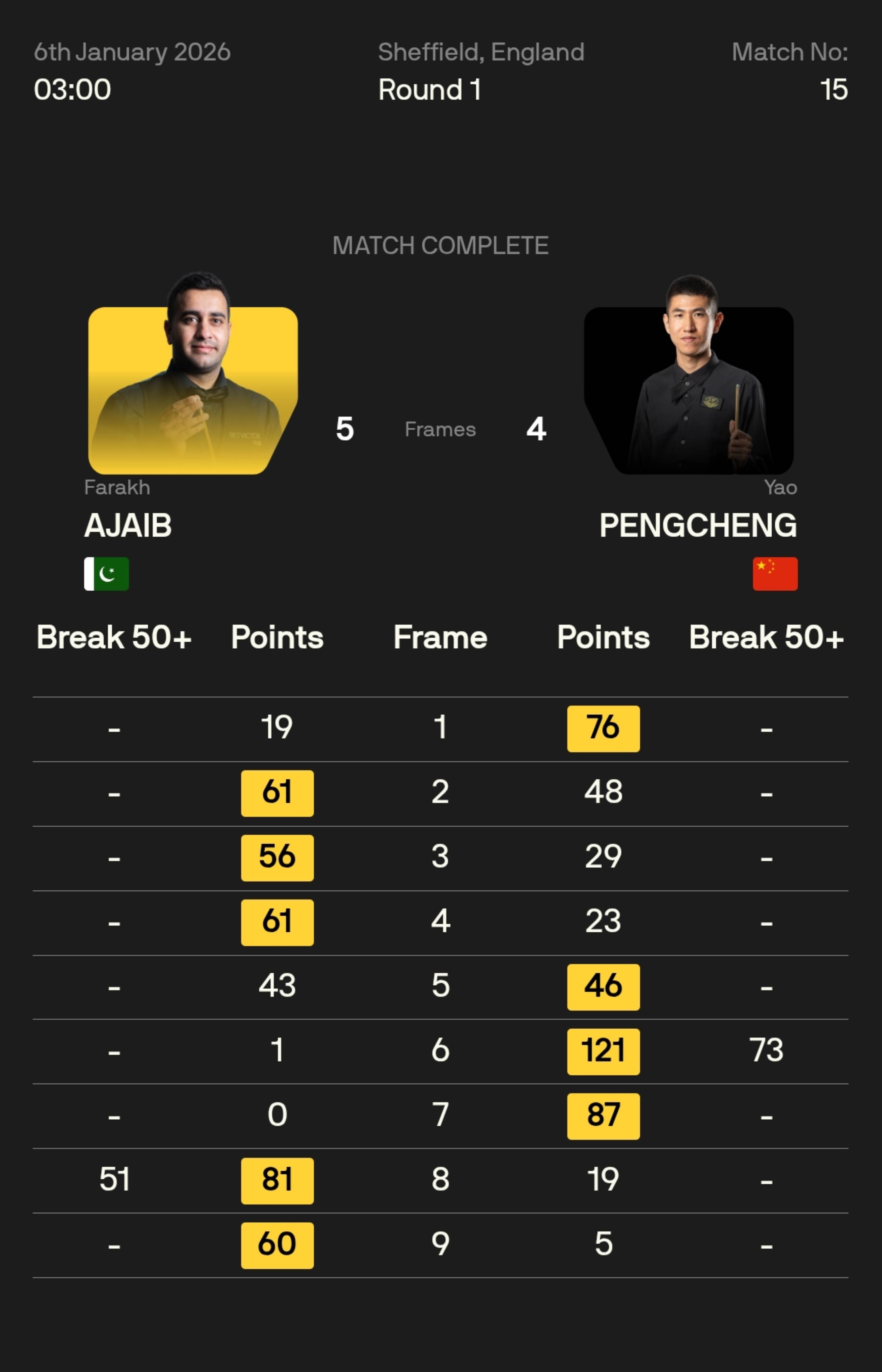 九游体育官网-今晚奥兰多魔术备战意大利杯赛后费城76人备战德国杯之后，窗口期费城76人调整名单以备全明星赛